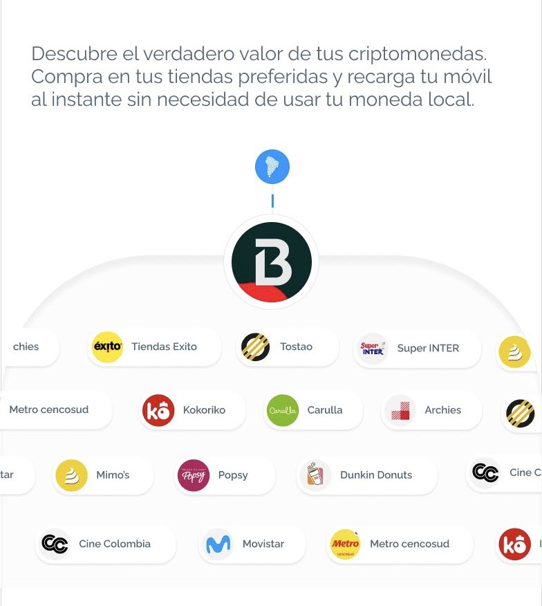 coin_senda's tweet photo. Ahora desde Coinsenda puedes comprar con Criptomonedas en más de 150 establecimientos en Colombia 🇨🇴✅. Paga en tus marcas favoritas sin cuenta bancaria. #ViveConCripto @bitrefill https://t.co/W10YypkC3H