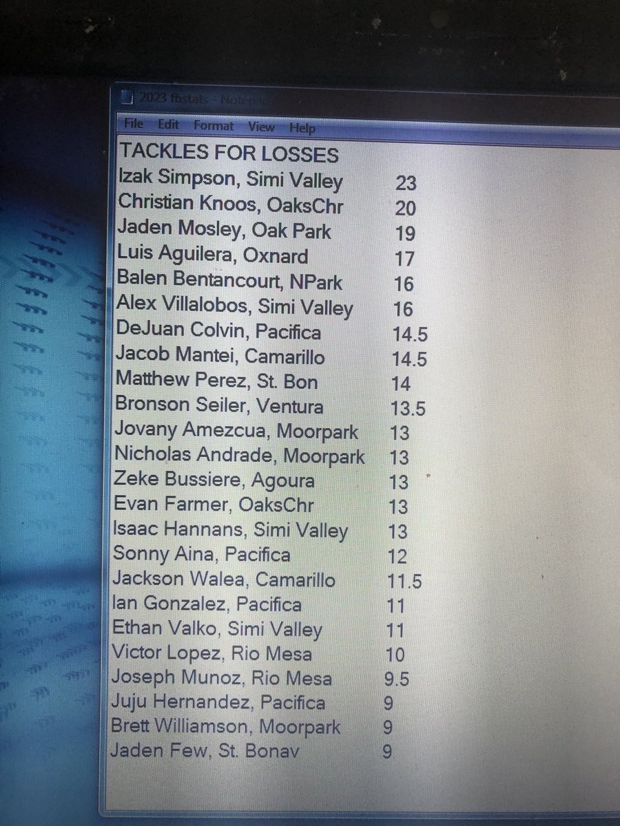 Derry Eads tweet media