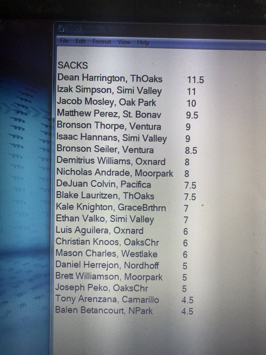 Derry Eads tweet media