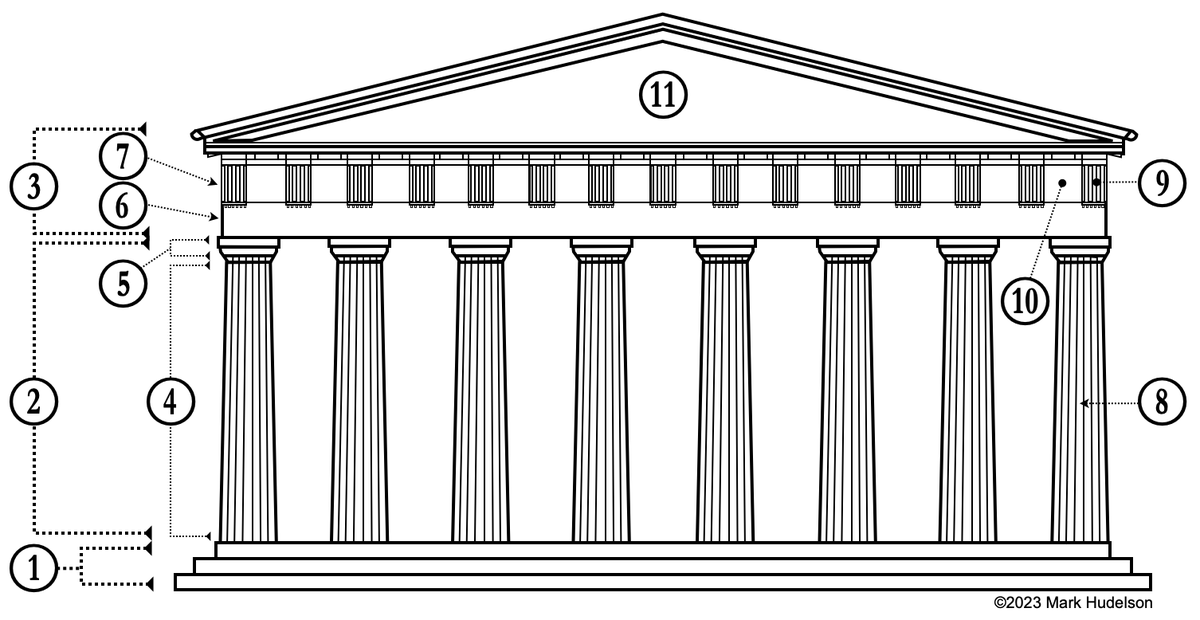 Art History Prof tweet media