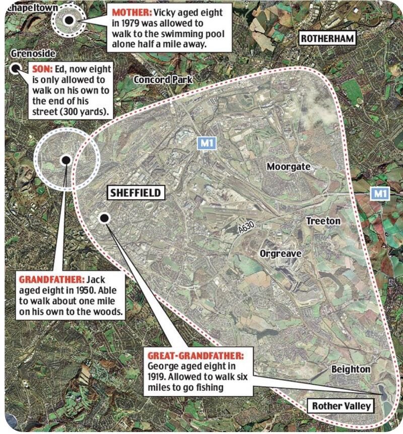 A remarkable image comparing four generations of 8 year old children and the decline in how far they were allowed to roam on their own. From 6 miles in 1919 to 300 yards today. Has the world got more dangerous, or is it that our fears have grown?