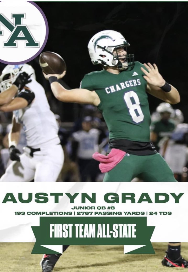 Great QB with the IQ to go with a stronger arm. Cant wait for Saturday games