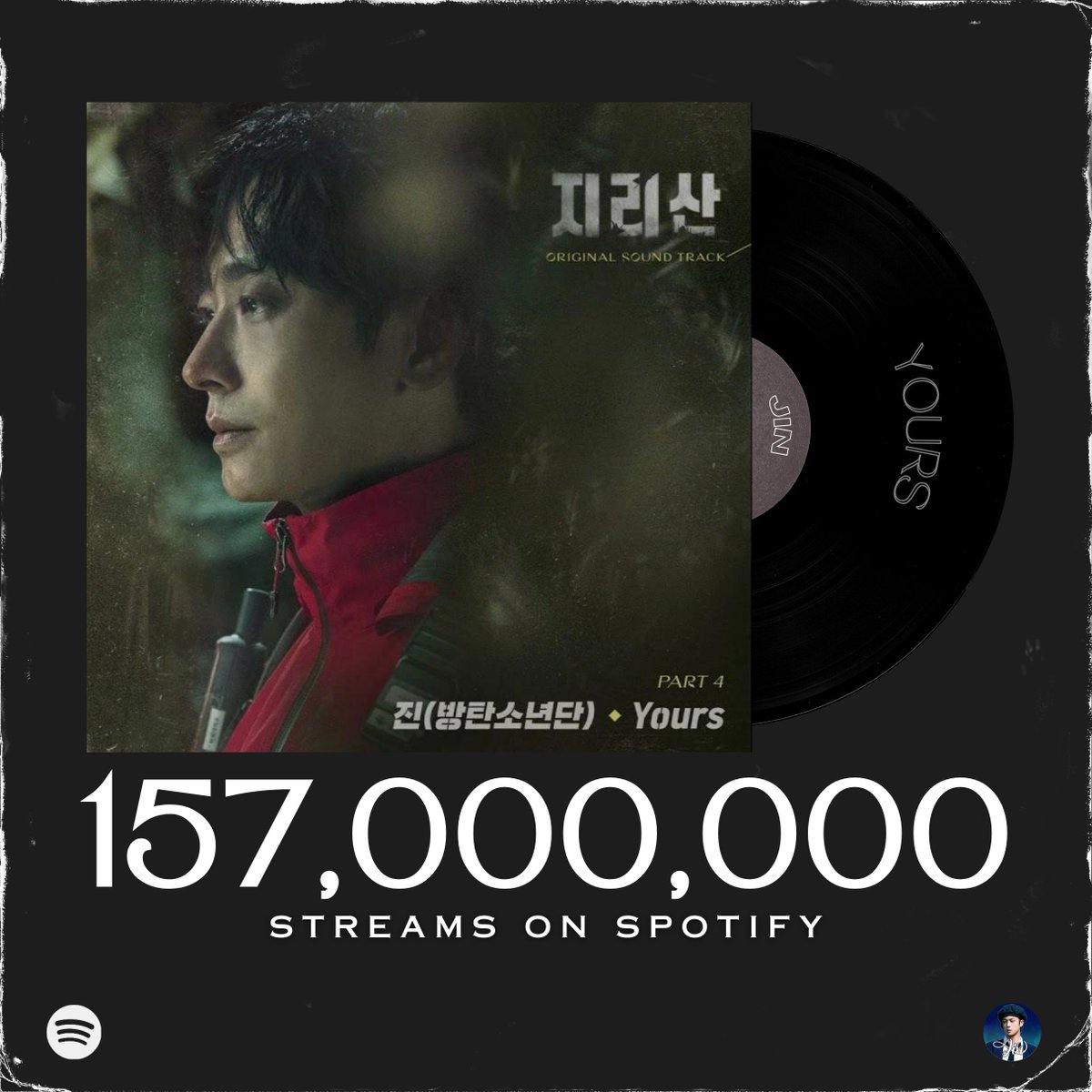 SeokjinGlobal's tweet photo. “Yours” has surpassed 157 MILLION streams on Spotify!
Congratulations Jin 🎊

#방탄소년단진 #진 #JIN #BTSJIN @BTS_twt https://t.co/S3JDLWgKB9