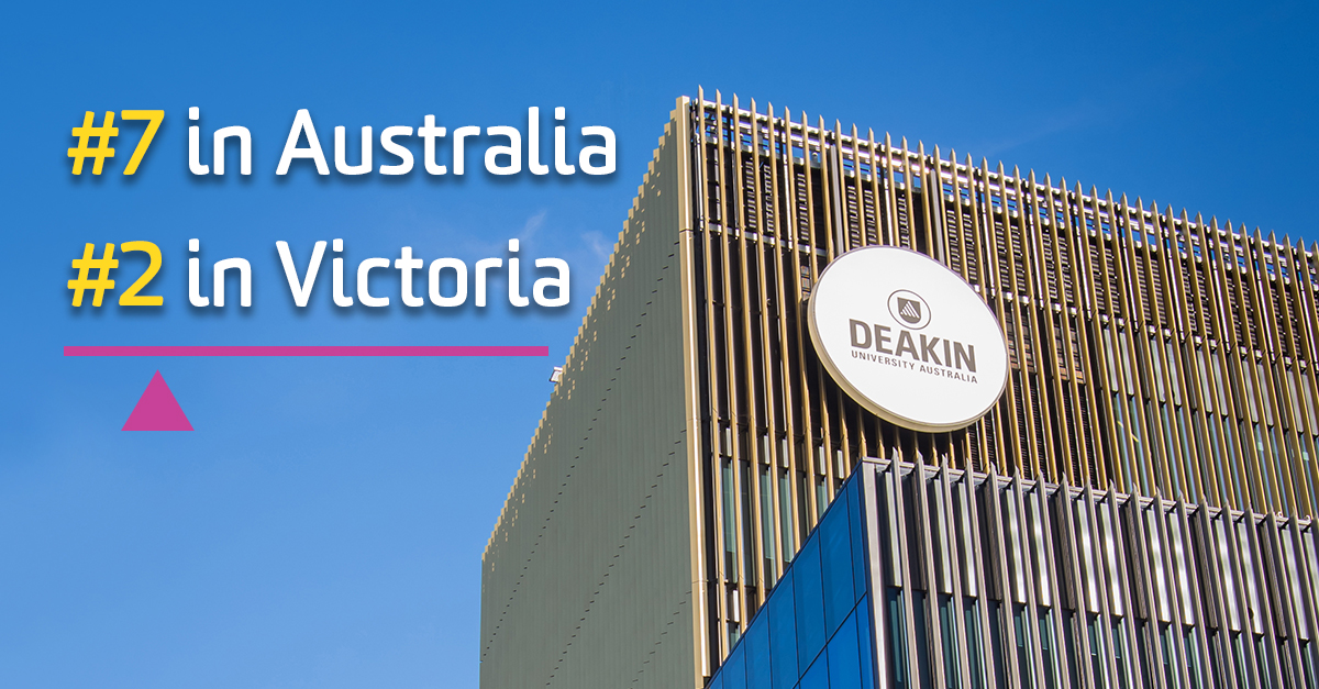 We’re extremely proud to announce that we’ve been ranked in the top seven universities (out of 40) in Australia and have tied with University of Melbourne for second in Victoria! The Best Universities Ranking from The Australian Financial Review uses publicly available data…