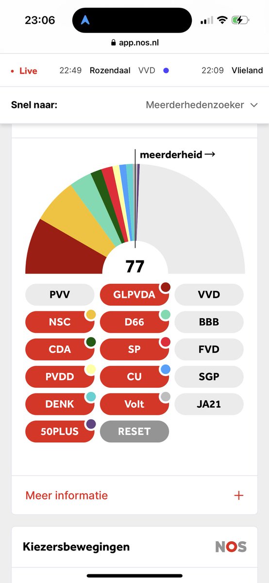 M_Steinbuch's tweet image. Zou net kunnen…