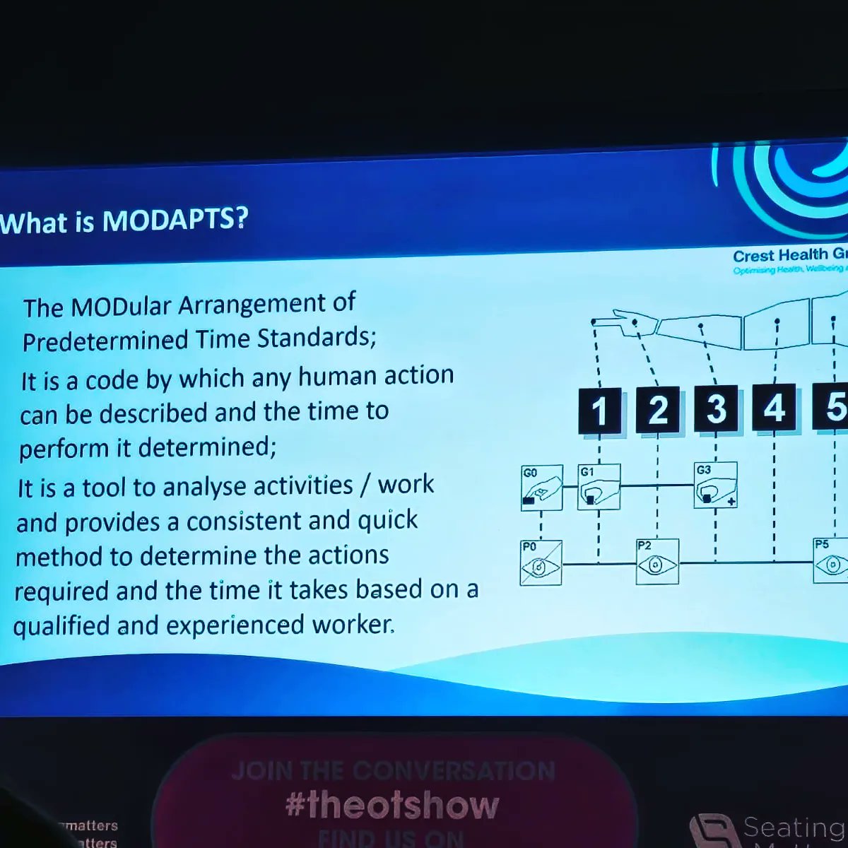 Some highlights from today at the OT show! Great to see one of our lecturers (@hspenceruk's) work shared 👏 also great to catch up! #OT2023    #OTSHOW #OccupationalTherapy #OTStudent