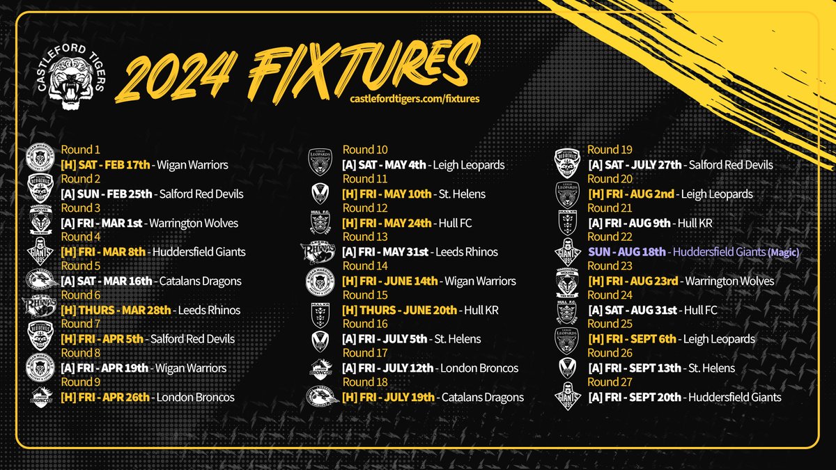 Castleford Tigers tweet media
