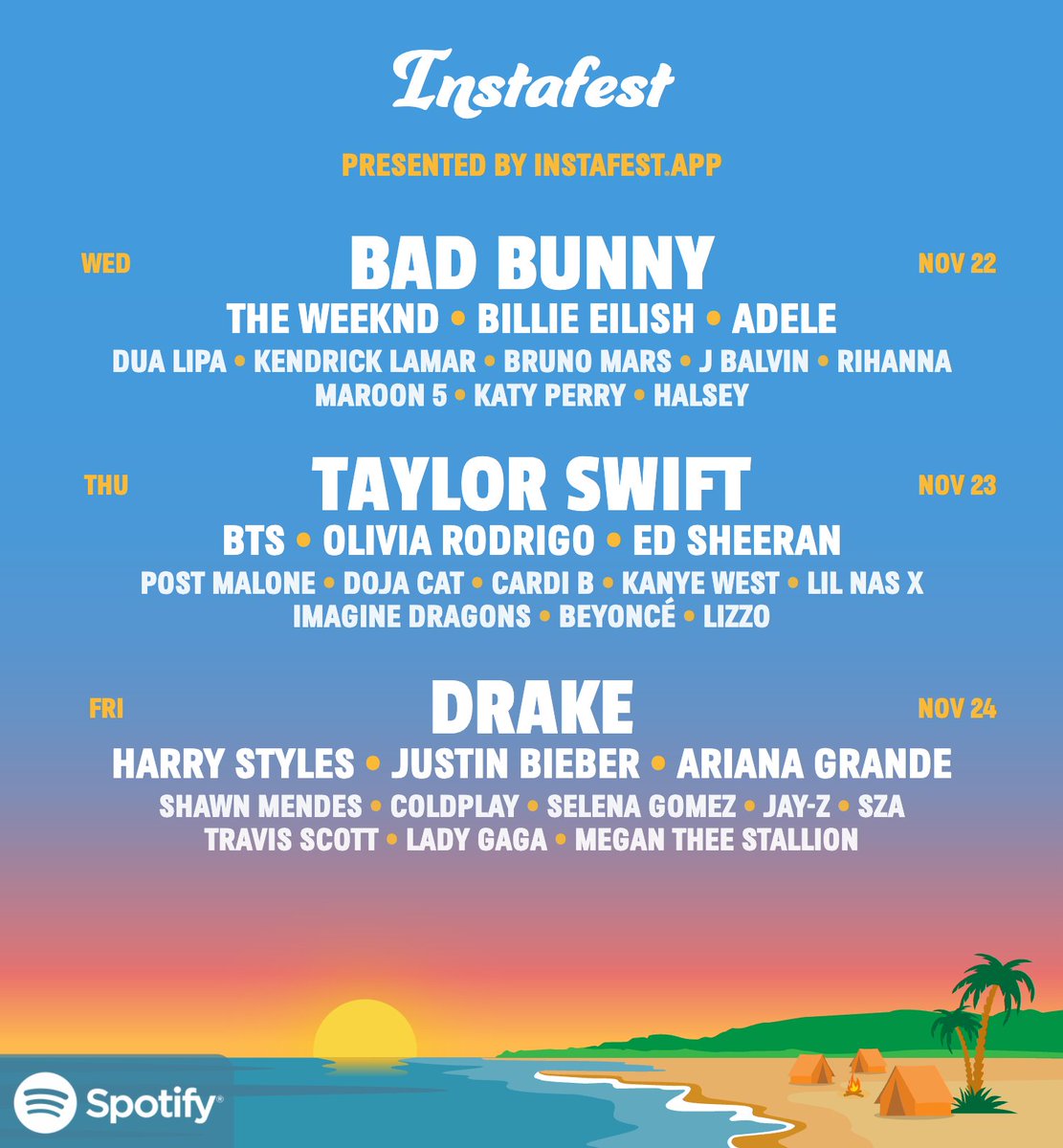 Spotify Daily Data tweet media