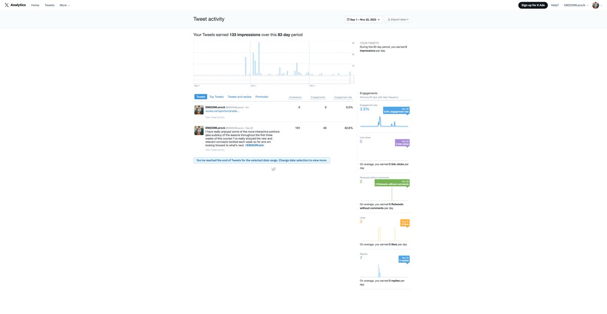 EM203MLarock tweet media