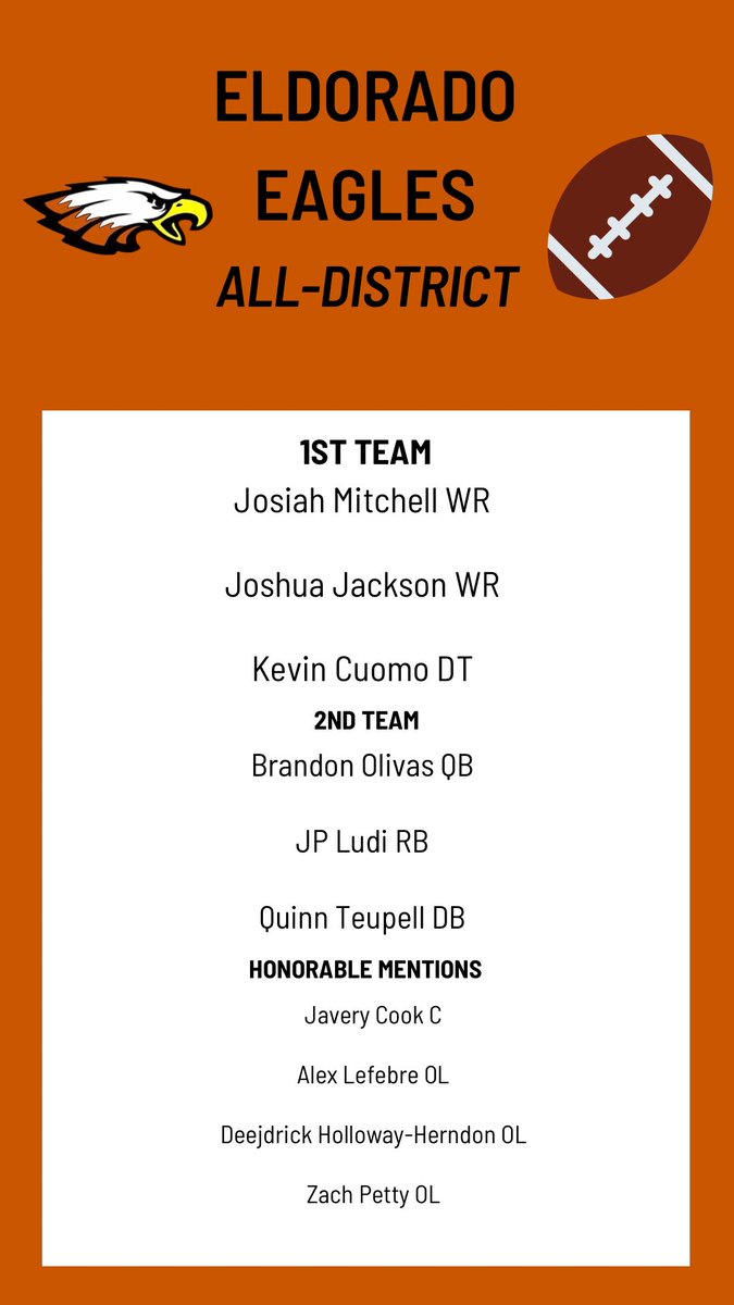 Here are your Eagle All-District Players!! #WeAreEldorado