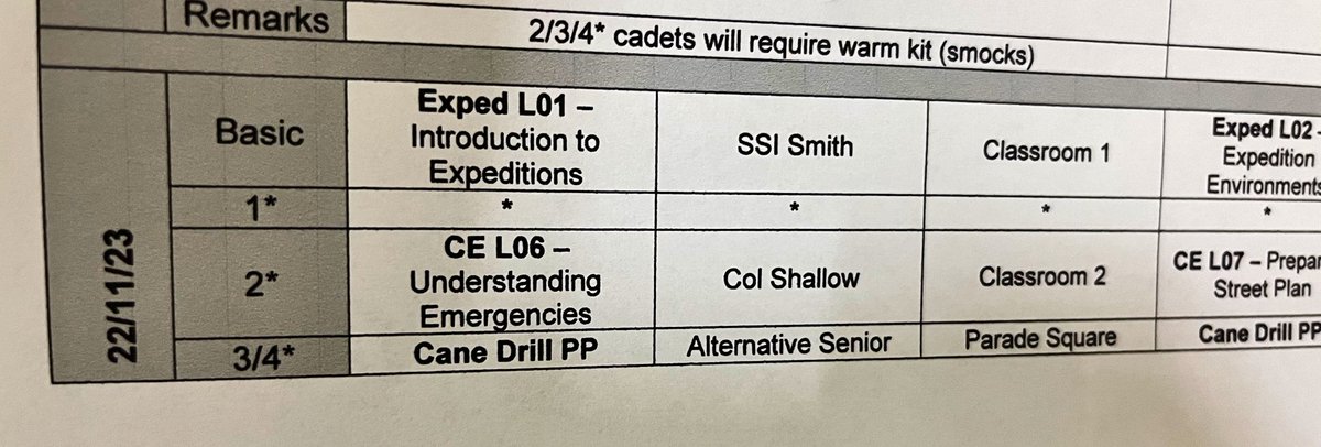 Went to a detachment and taught some lessons tonight.  The best part of being in this organisation is teaching the cadets. 

I must make more time to do this. It’s refreshing. 

#toinspiretoachieve