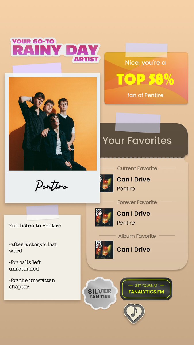 At least I’m not struggling as much as music struggles I guess ?