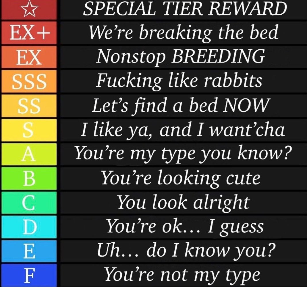 HeroicLegs's tweet photo. Like + RT + Pic of your Muse for a Rating! 

Mutuals only.~ 

SS and above means DM. https://t.co/S2cBRjj5hS