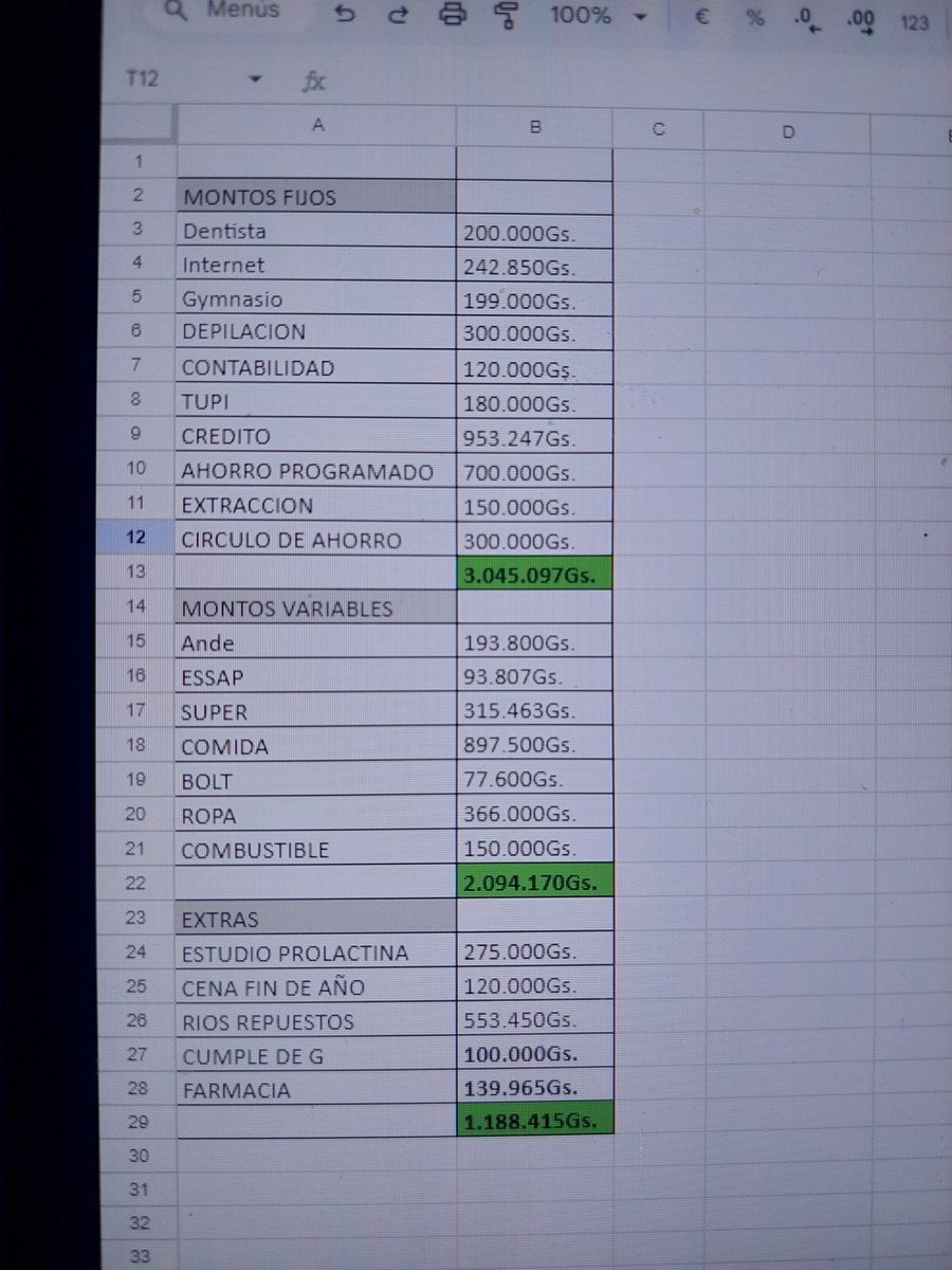 Mi resumen de "ser adulto"