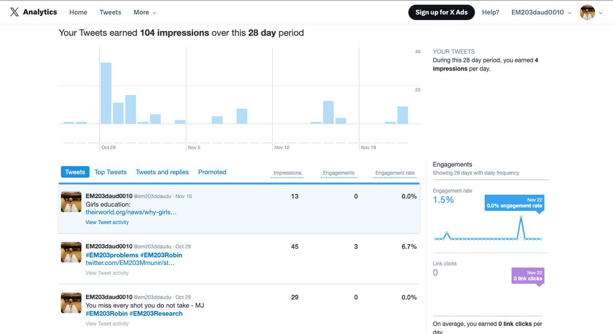 EM203daud0010 tweet media