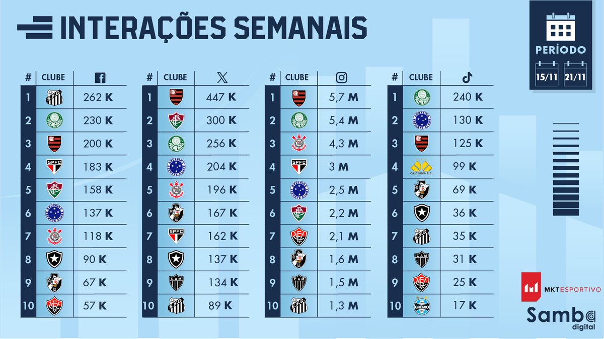 MKTEsportivo tweet media