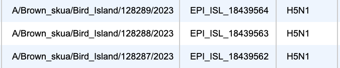 Amazing, the first three HPAI genomes from the Antarctic Region are now on GISAID. Huge kudos to the team at BAS and APHA for rapid sequence release!