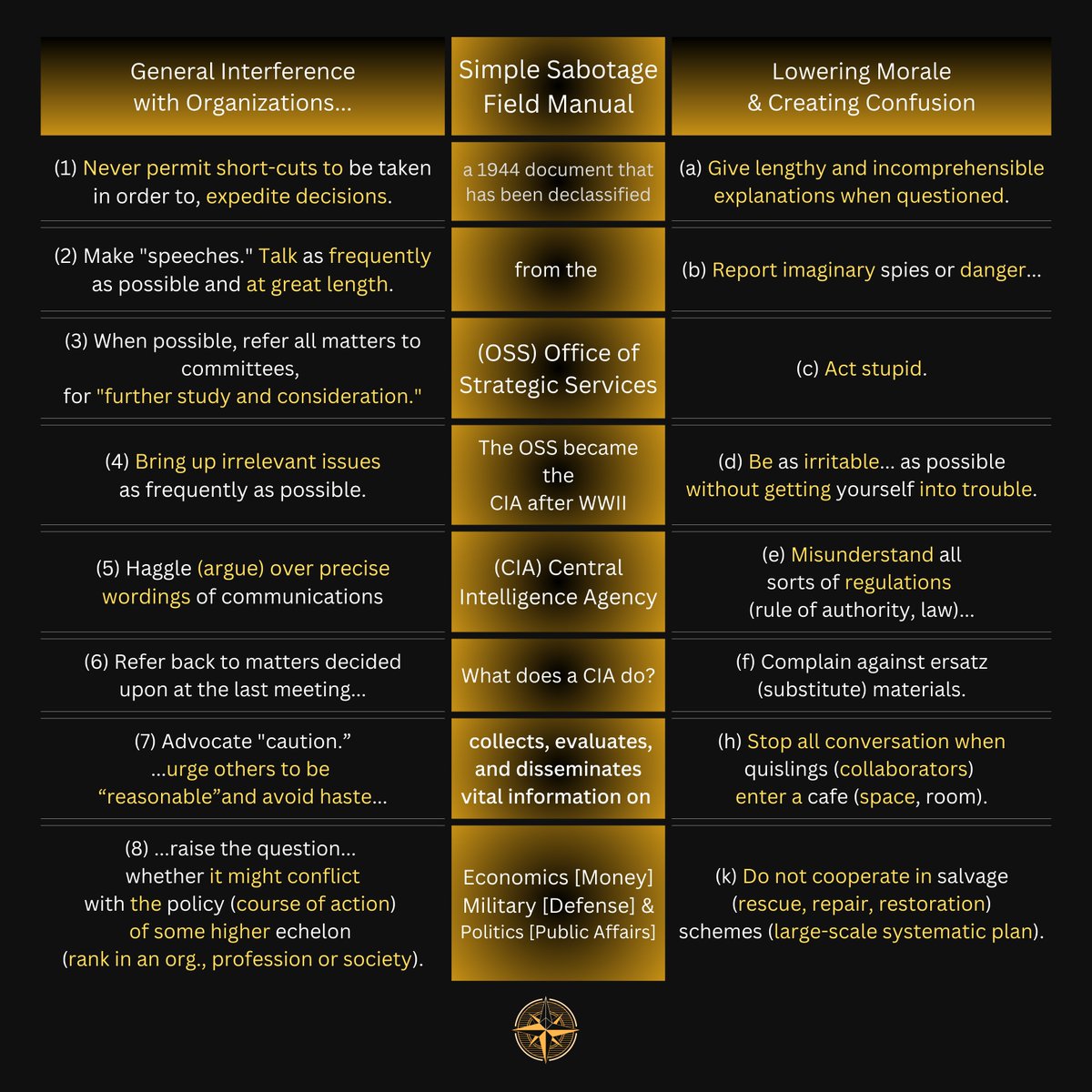 [Exp16] Creating Confusion | Spaces 🤔
General Interference w/ Organizations

svn.cacert.org/CAcert/CAcert_…