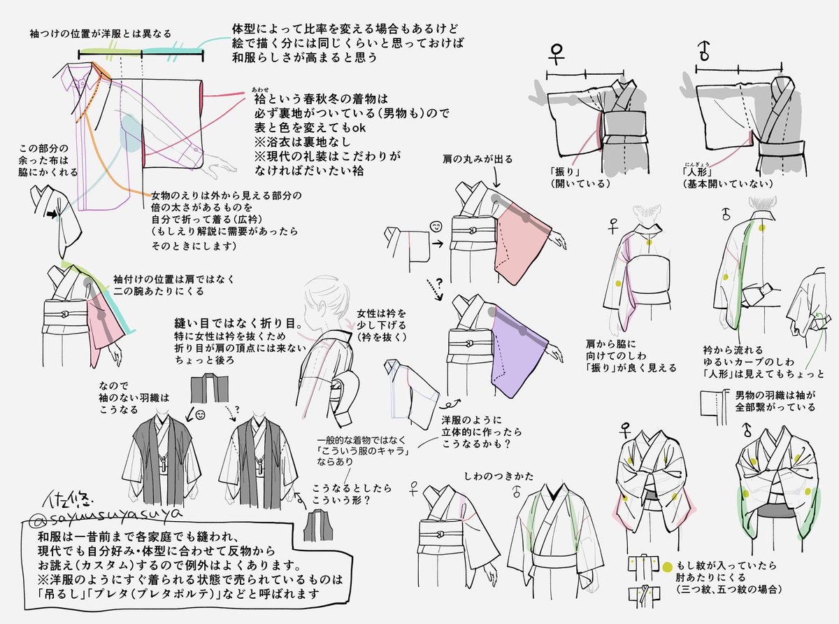 井上治（Osamu Inoue）８９１１２３１　人体　モノクロ 井上治（Osamu Inoue）8911231 人体 モノクロ