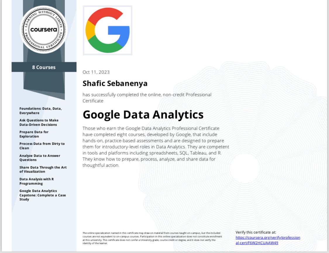 The Google Data Analytics Course is too underated. Am happy to have aced it and woul recommend it for Beginner DataScientists #Google #Coursera #DataAnalytics #DataScience