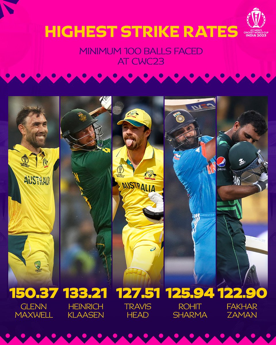 The #CWC23 had no shortage of big hitting 🔥 More records ➡️ cricketworldcup.com/news/3790555