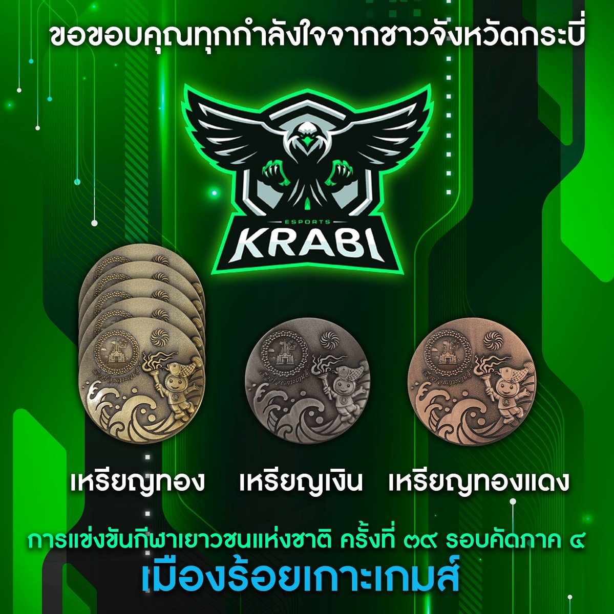 PNijaroen's tweet photo. @CoinexThailand ขอบคุณช่วงเวลาที่ทำให้ได้มีความสุขโดยการนำนักกีฬาไปคว้าเหรียญทอง และได้ชัยมาในกีฬา Esport  @Dent_11ja @Mintttch2 @ByTedonline https://t.co/AJJDo5Z32J