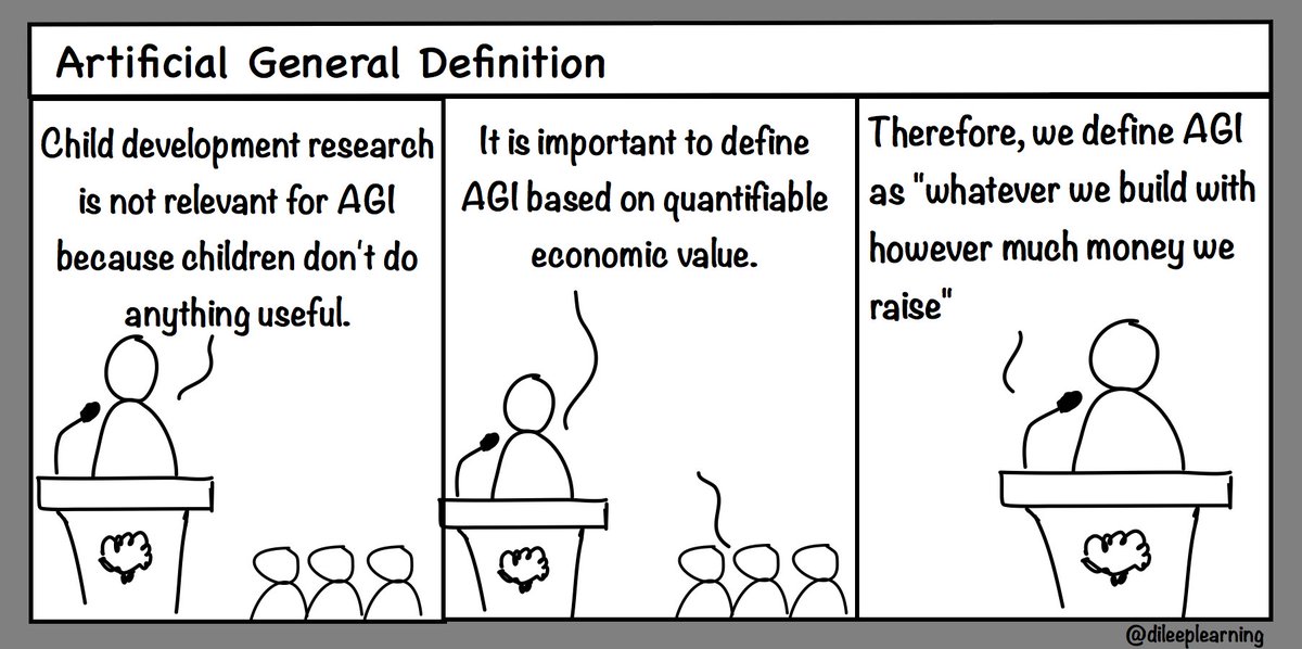 #AGIComics offers a definition of AGI that is achievable, based on economics, and provably safe.