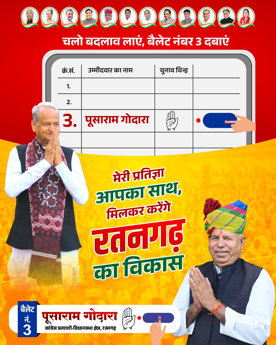 PusaramINC's tweet image. अब रतनगढ़ में कांग्रेस की बारी हैं, जीत की तैयारी हैं।
आप सभी से निवेदन है कि आगामी 25 नवंबर को मतदान कर कांग्रेस को विजय बनाएं ।
#SupportCongress #कांग्रेस_फिर_से #churu #Churu #कांग्रेस #PCC #Ratangarh #election2023 #CongressDilSe #congressdilse