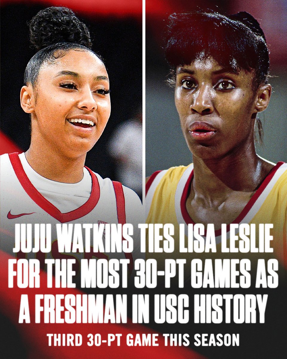 JuJu Watkins is already making USC history FIVE games into her freshman season 😳