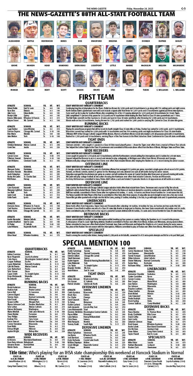 Friday's N-G sports section feat. <a href="/JoeyWright2000/">Joey Wright</a> on our 88th All-State football team with <a href="/IgnatiusFB/">Saint Ignatius Football</a>'s  Justin Scott as Player of Year, plus <a href="/BobAsmussen/">Bob Asmussen</a> on #Illini football, <a href="/srrichey/">Scott Richey</a> on important week in practice gym for <a href="/IlliniMBB/">Illinois Men's Basketball</a> and Raina Terry's return.

<a href="/APSE_sportmedia/">APSE</a>