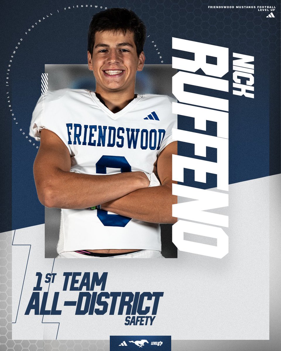 1st Team All-District

Nick Ruffeno - Safety

#LevelUp