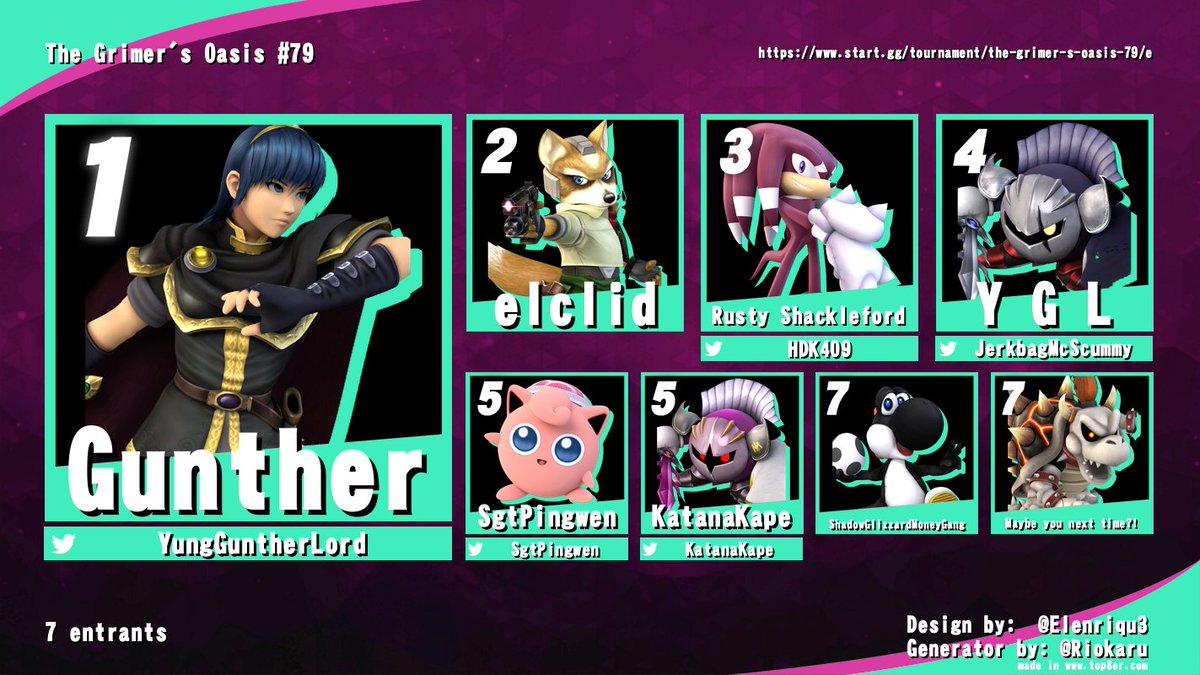 NEProjectPlus's tweet image. Here&apos;s the last two weeks of bracket. elclid coming back out to remind everyone just how good they are. We&apos;re gearing up for a good time at Honey Pot 6!