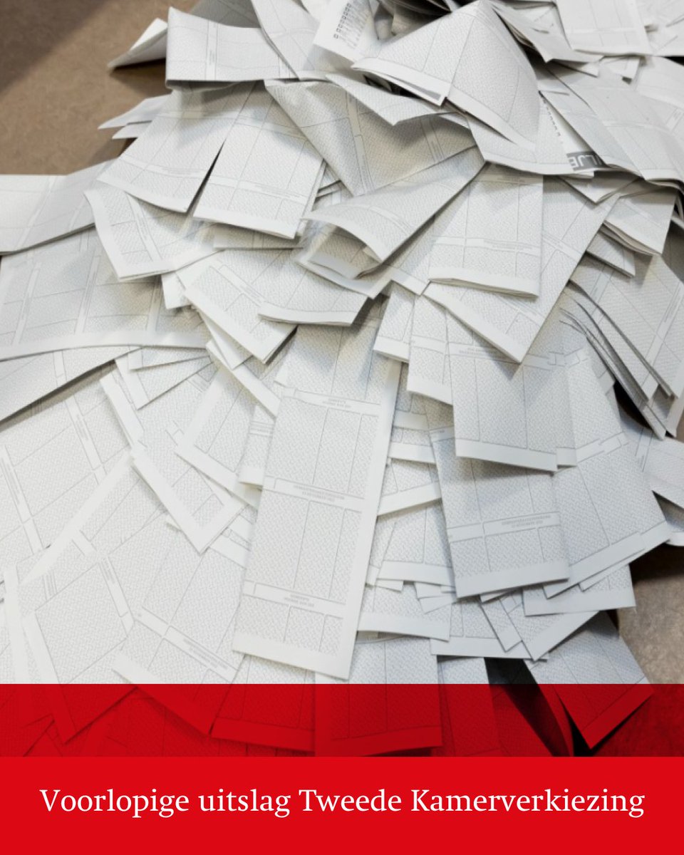 De voorlopige uitslag van de Tweede Kamerverkiezingen in de gemeente Zeewolde is bekend. 
De meeste stemmen werden uitgebracht voor de PVV. 83,6% van de inwoners van Zeewolde brachten een stem uit.
Meer weten? Lees verder op zeewolde.nl/verkiezingen/u…