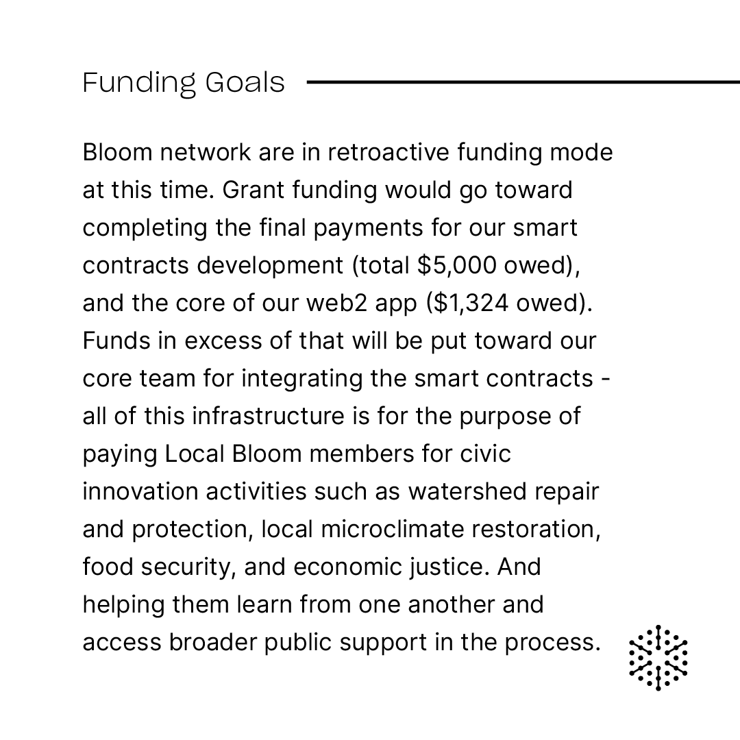 OpenCivics's tweet photo. Showcase: Genesis Round Grantee – Bloom Network
Donate: https://t.co/vajl3Mug8O
#GG19 #Gitcoin #deciv https://t.co/4guHfjpx4h