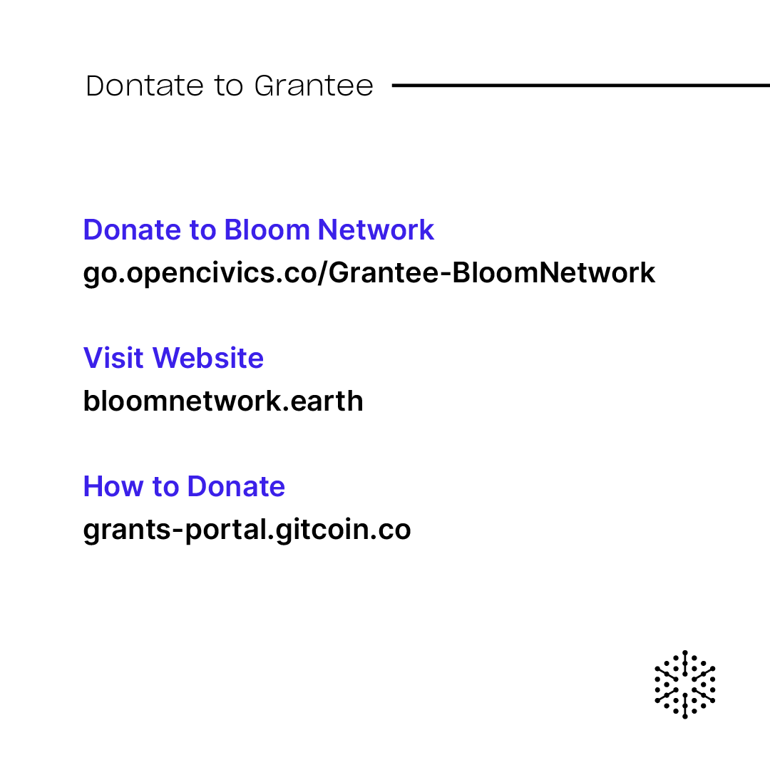 OpenCivics's tweet photo. Showcase: Genesis Round Grantee – Bloom Network
Donate: https://t.co/vajl3Mug8O
#GG19 #Gitcoin #deciv https://t.co/4guHfjpx4h