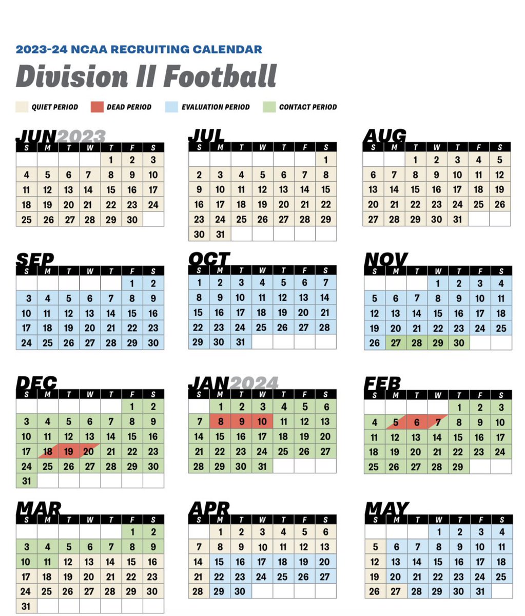 Here are the recruiting calendars for FBS, FCS, and Division II for 2023-24… 🏈 🏈