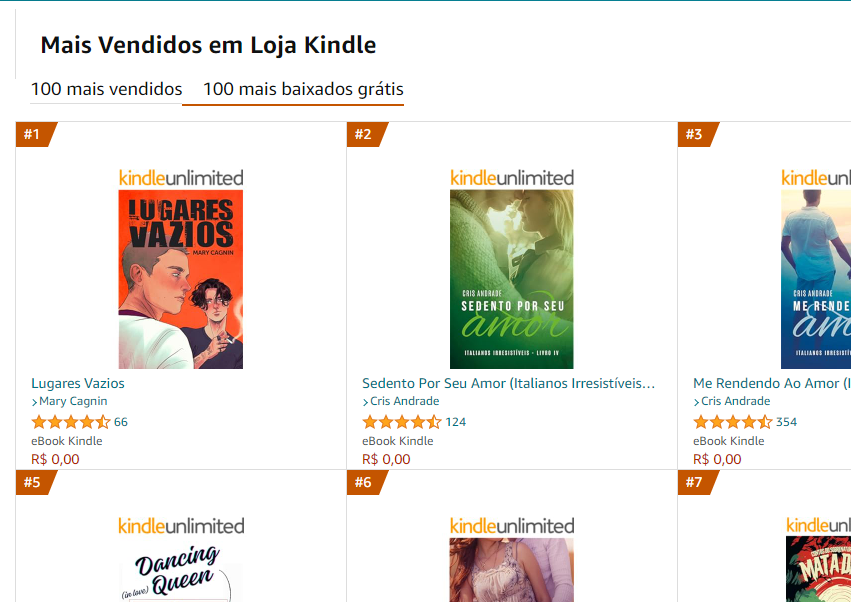 ACABEI DE DESCOBRIR QUE ESTAMOS EM PRIMEIRO NA LOJA KINDLE!!!!!!!!! AAAAAAAAAAAAAAAA