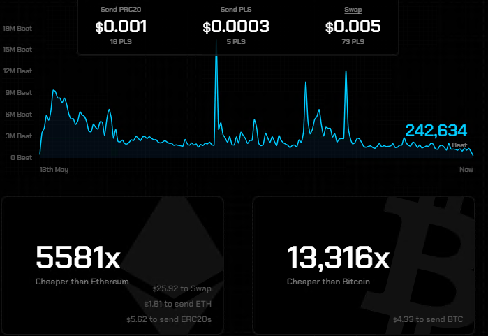 Richard Heart tweet media
