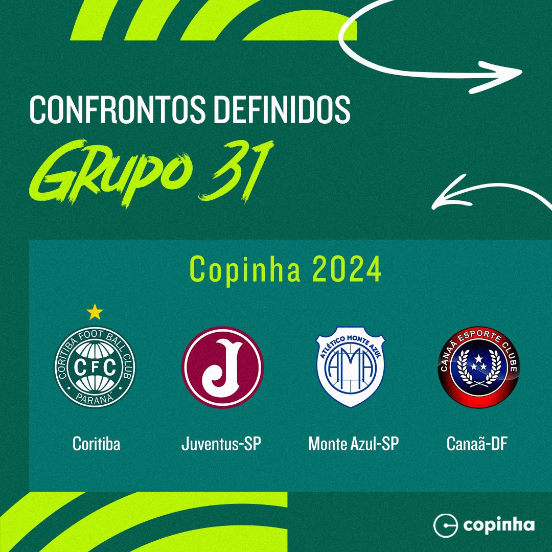 Copinha define sedes e grupos de 2024; confira