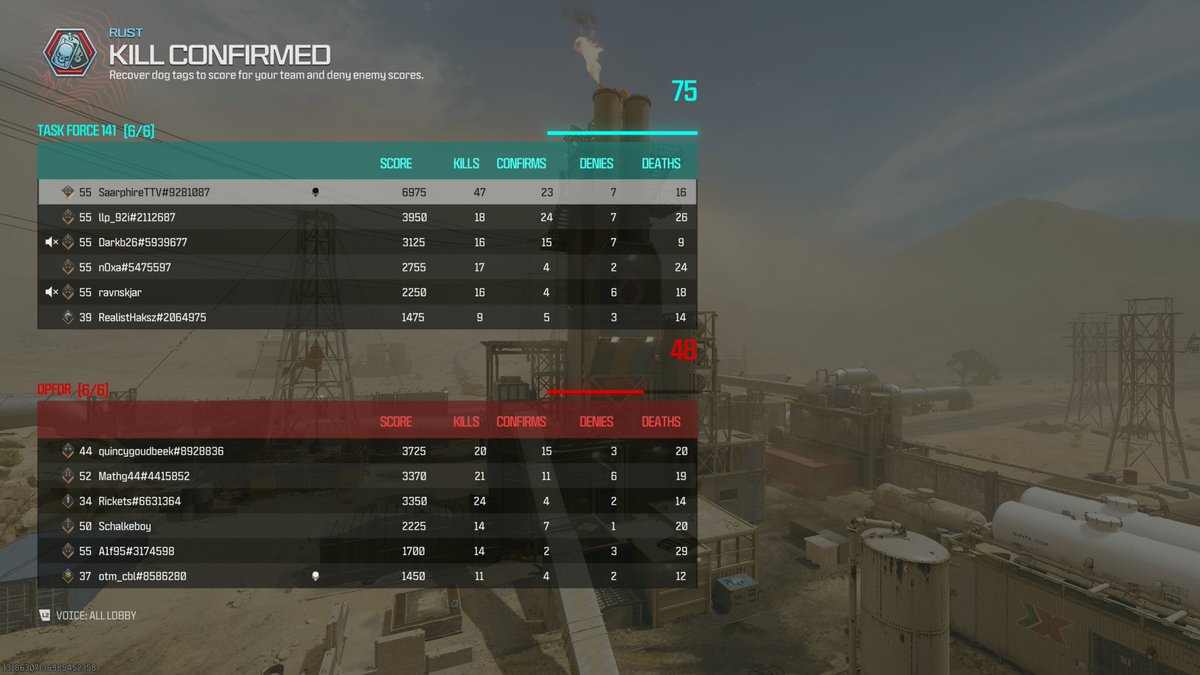 Ist es Zufall, dass man während des Streams nur ranked Lobbies spielt, sobald man in OBS den Stream ausmacht, aber das hier bekommt?? Come on....
#ModernWarfare3 #CallofDuty #CoD #twitchstreamer #SmallStreamerCommunity #rust #camo #grind