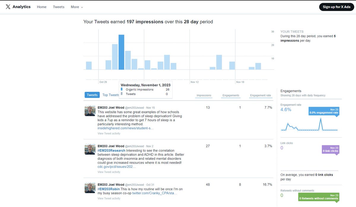 EM203 Joel Wood tweet media