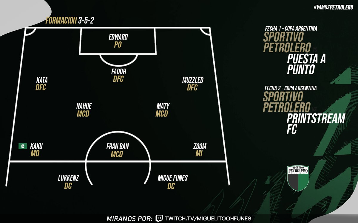 Petrolero 🕹️ tweet media