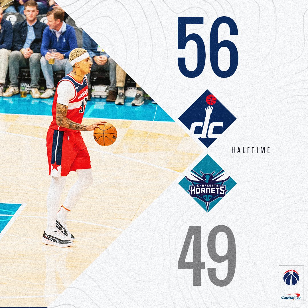 WizardCityBr's tweet photo. Fim do primeiro tempo.

#ForTheDistrict https://t.co/LZYyFW0Ikr