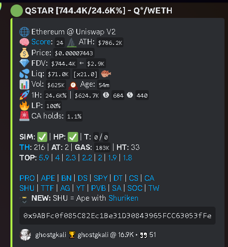 0xFriendsFamily's tweet photo. Another FnF printing session with the community Gs✅

We aped $Q* ( Pinged at 16k, entered at 50k, now chilling at 1M, a nice 20x in under one hour)📈

Are you still fading and not joining us, anon?👨‍🍳 https://t.co/wgy5z6PqzR