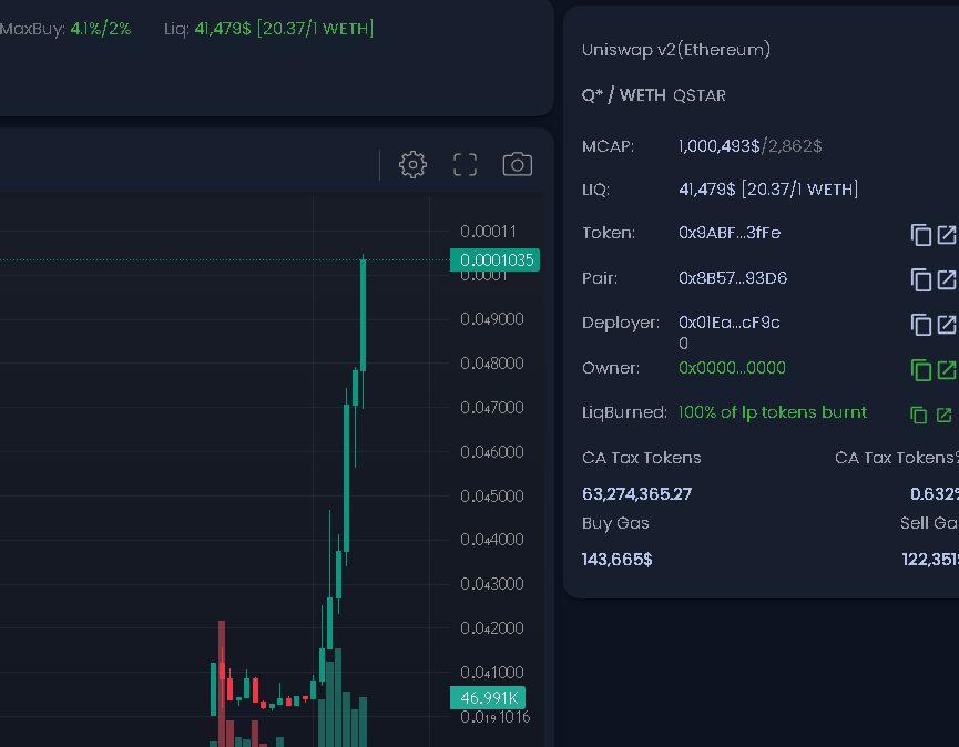 0xFriendsFamily's tweet photo. Another FnF printing session with the community Gs✅

We aped $Q* ( Pinged at 16k, entered at 50k, now chilling at 1M, a nice 20x in under one hour)📈

Are you still fading and not joining us, anon?👨‍🍳 https://t.co/wgy5z6PqzR