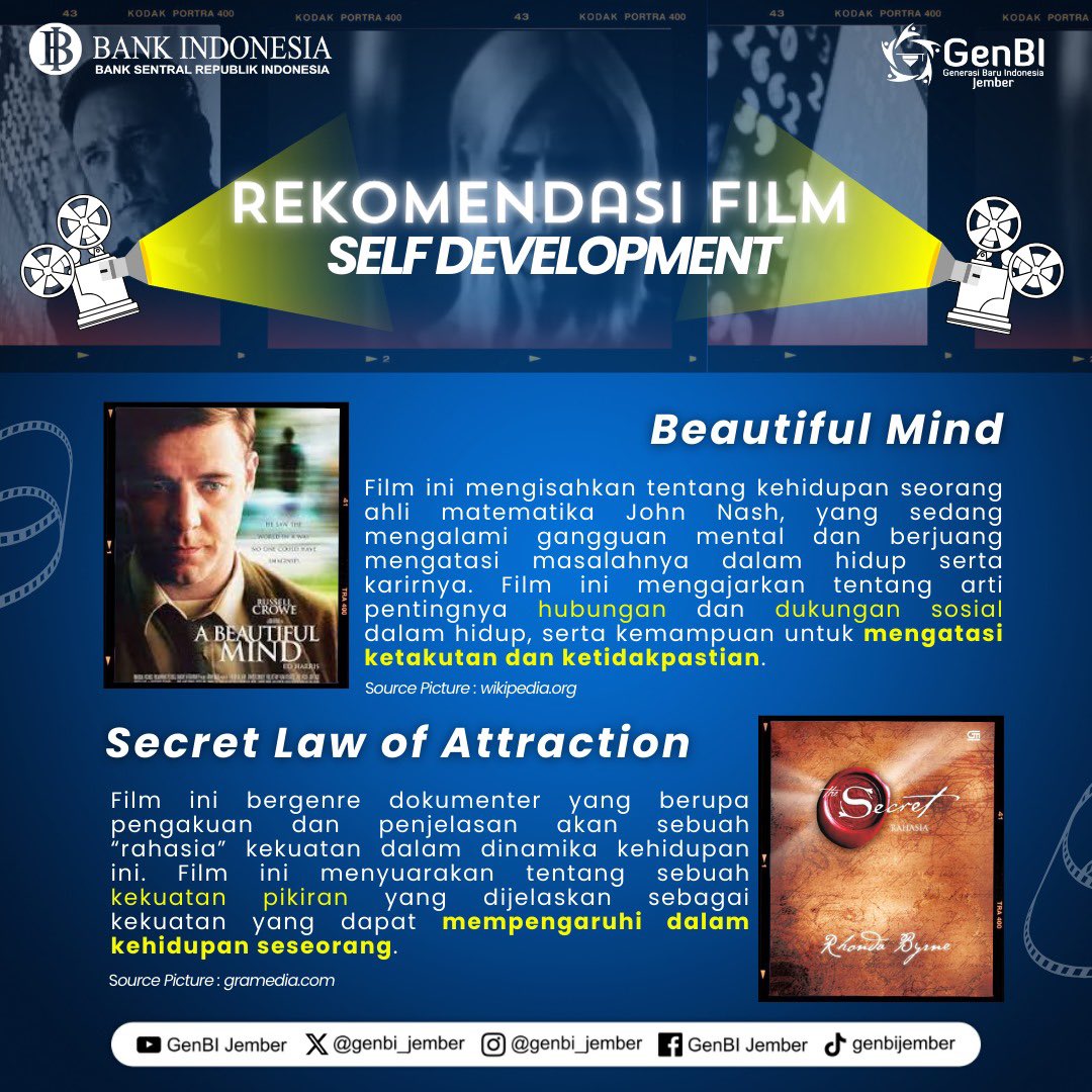 GenBI Jember tweet media