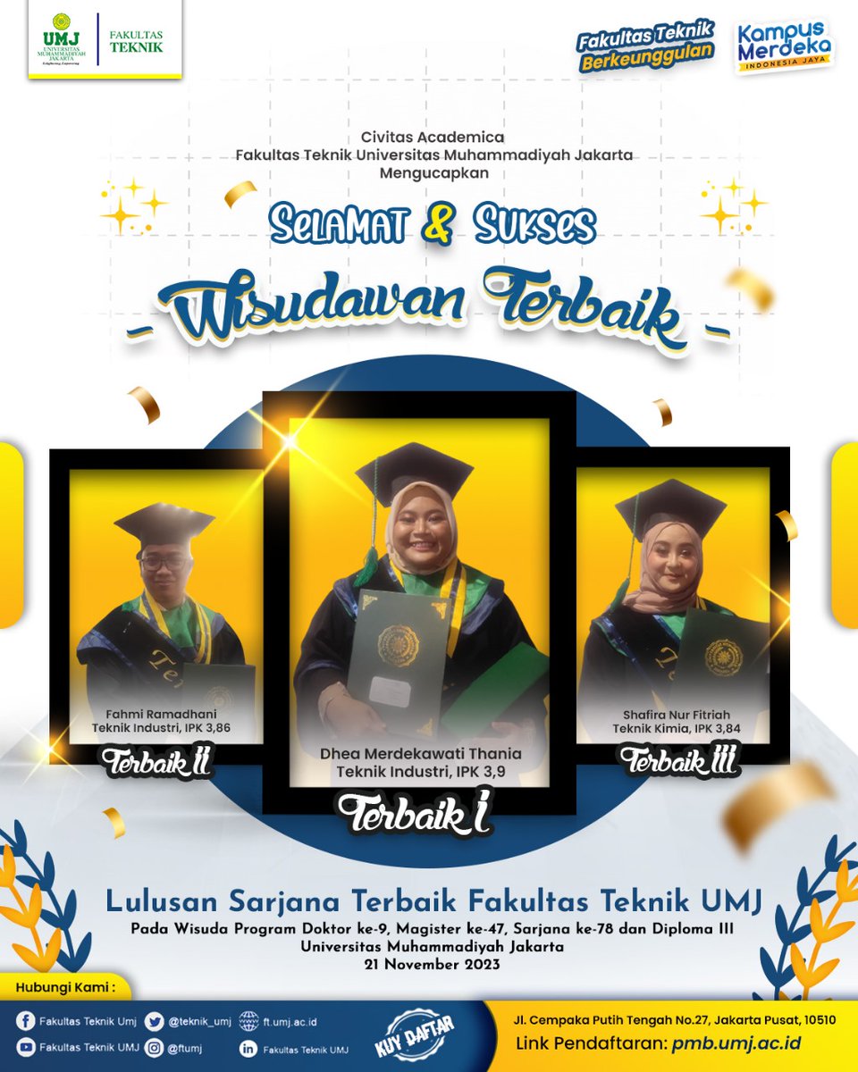 Wisudawan Terbaik 1 Jenjang S1 FT-UMJ
Dhea Merdekawati Thania
Teknik Industri, IPK 3,90

Wisudawan Terbaik 1 Jenjang S1 FT-UMJ
Fahmi Ramadhani
Teknik Industri, IPK 3,86

Wisudawan Terbaik 1 Jenjang S1 FT-UMJ
Shafira NurFitriah
Teknik Kimia, IPK 3,84

#Wisuda #ftumj #umj #myumj