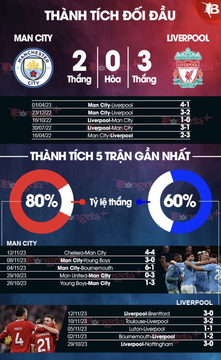 Gi Gi tweet media