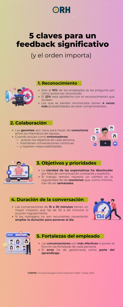 El teletrabajo y el compromiso sólo son enemigos íntimos cuando se acaba la conversación

No está en la proporción del modelo presencial o conectado sino en la intensidad de la comunicación con el grupo y con los jefes

5 claves del feedback

observatoriorh.com/orh-posts/5-cl…