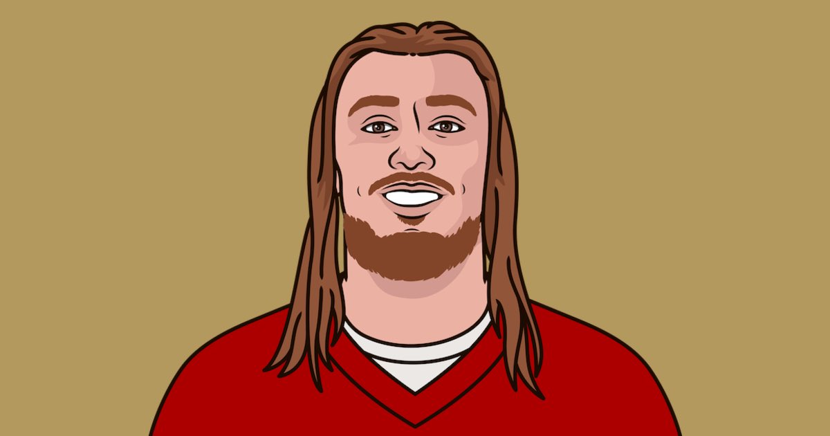 Tight End Receiving Yards Leaders: 

1. TJ Hockenson — 736 (102 targets)
2. George Kittle — 648 (56 targets)
3. Travis Kelce — 641 (81 targets)
4. Mark Andrews — 544 (61 targets)
5. Sam Laporta — 492 (69 targets)

#49ers #FTTB